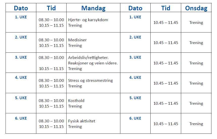 Hjerterehabilitering - Sykehuset Østfold HF