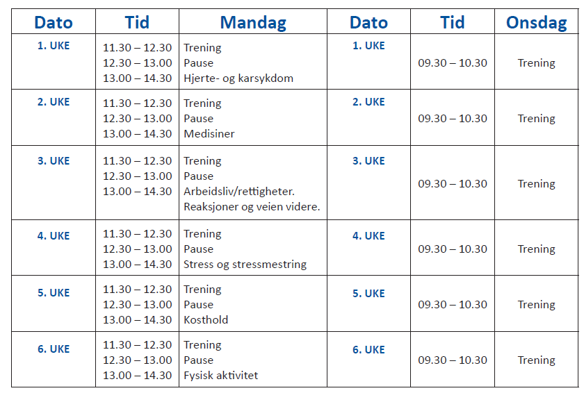 Hjerterehabilitering - Sykehuset Østfold HF