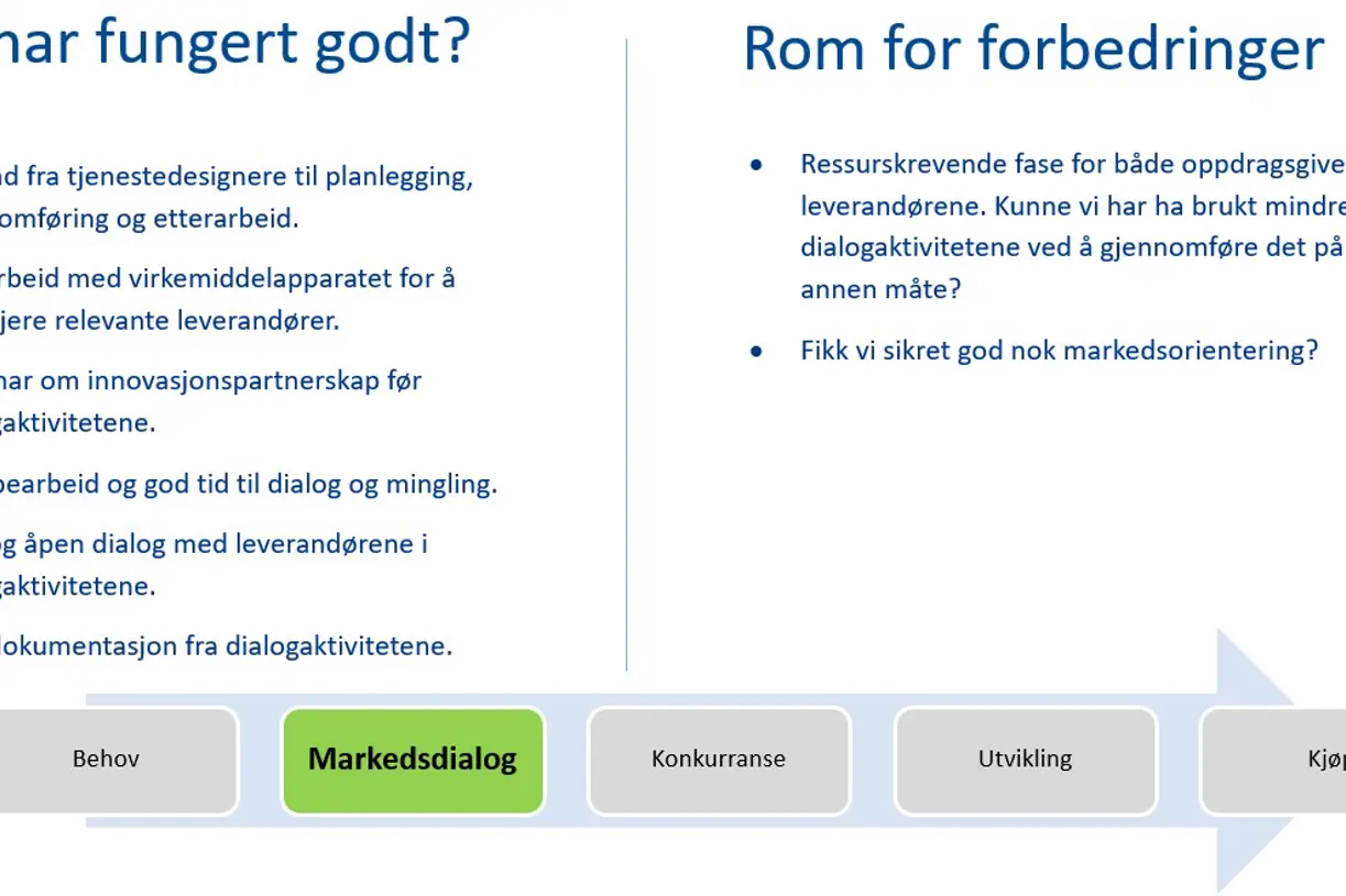 Hva har fungert godt