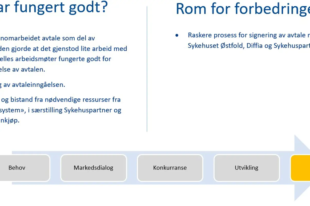 Erfaringer hva har fungert godt og ikke